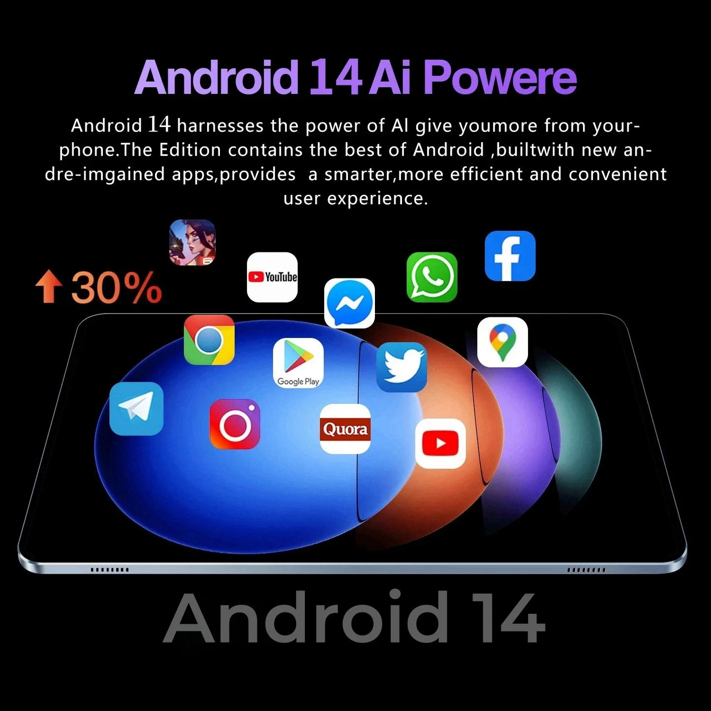 2025 Original XioaMi Pad 6S Pro Tablet Android14 Snapdragon888 11Inch HD 16GB+1TB 12000mAh 5G Dual SIM Bluetooth WiFi GPS Tables