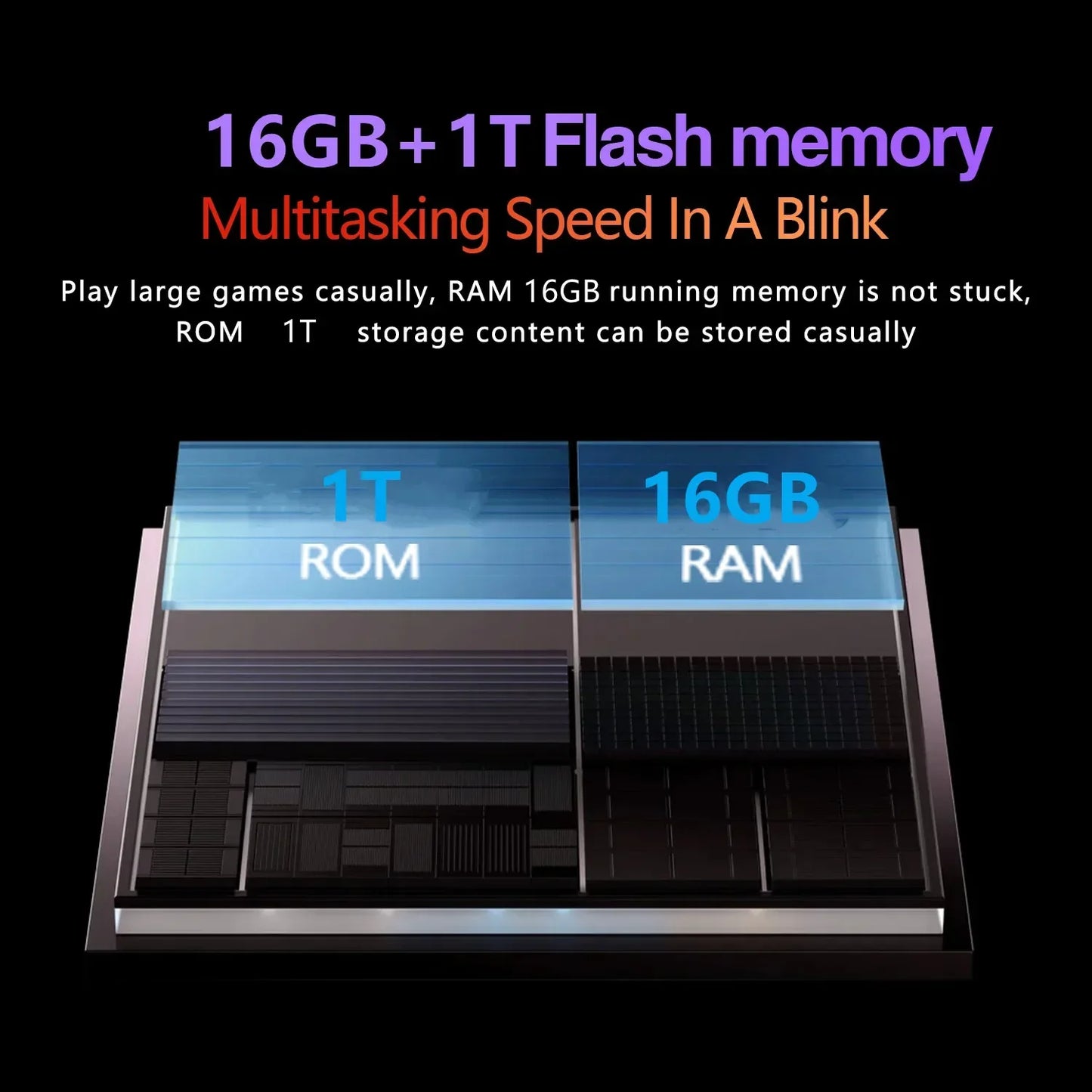 2025 Original XioaMi Pad 6S Pro Tablet Android14 Snapdragon888 11Inch HD 16GB+1TB 12000mAh 5G Dual SIM Bluetooth WiFi GPS Tables