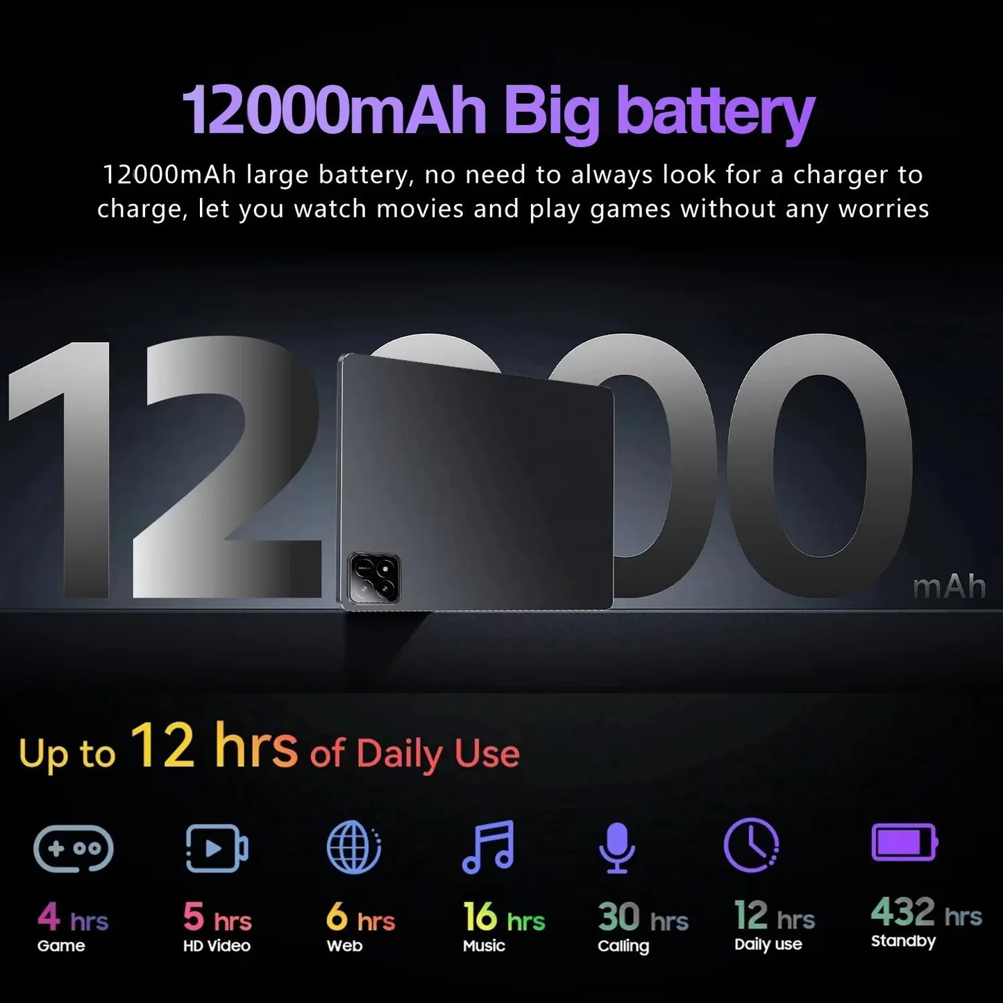 2025 Original XioaMi Pad 6S Pro Tablet Android14 Snapdragon888 11Inch HD 16GB+1TB 12000mAh 5G Dual SIM Bluetooth WiFi GPS Tables