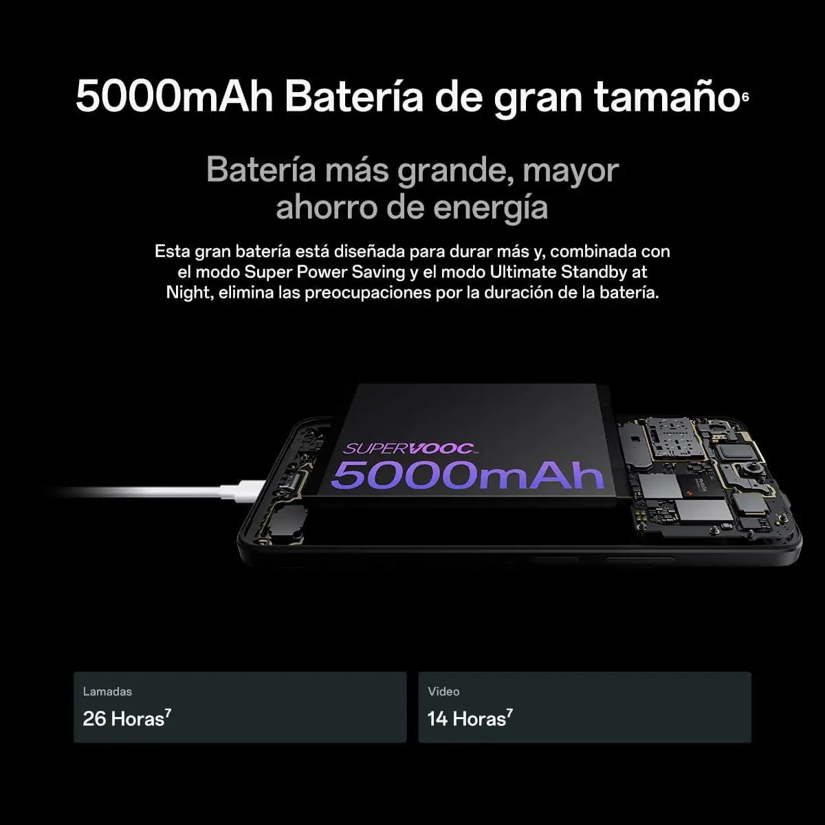 Oppo A79 5G-free Smartphone, 4GB + 128GB, OLED 6.7 Screen, 50 + 2 + 8MP camera, Android, 5000mAh battery, fast charge 33W-Black (Spanish version)
