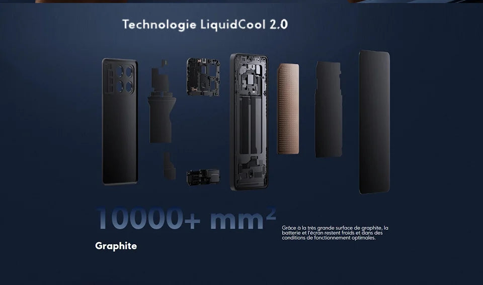 POCO X6 Pro 5G smart phones, NFC,120Hz,Triple camera 64MP with be, 67W charge, 5000mAh, local warranty, global version