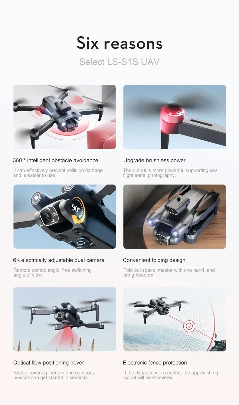 New 2024 S1S Mini Drone 8K Profesional HD Camera Obstacle Avoidance Aerial Photography Brushless Foldable Quadcopter Dron Toys