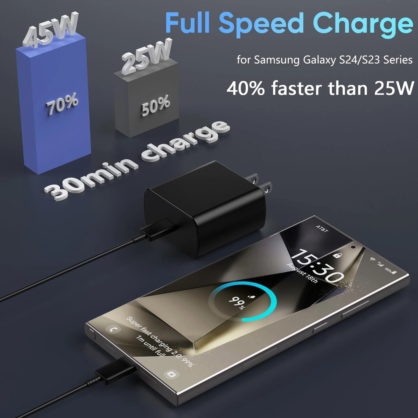 45W PD Charger Super Fast Charging For Samsung Galaxy S24 S23 Ultra Note Mobile Phone Type C Quick Charge Adapter Data Cable Set