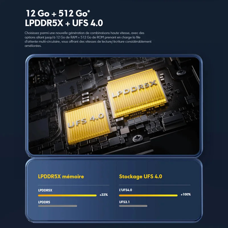 POCO X6 Pro 5G smart phones, NFC,120Hz,Triple camera 64MP with be, 67W charge, 5000mAh, local warranty, global version