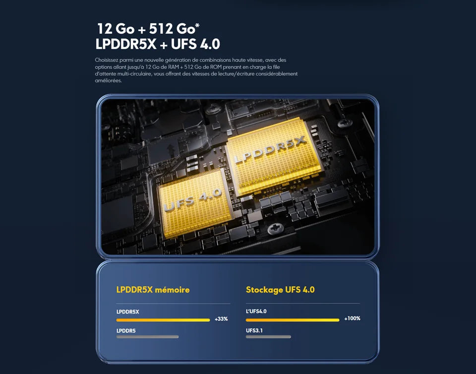 POCO X6 Pro 5G smart phones, NFC,120Hz,Triple camera 64MP with be, 67W charge, 5000mAh, local warranty, global version