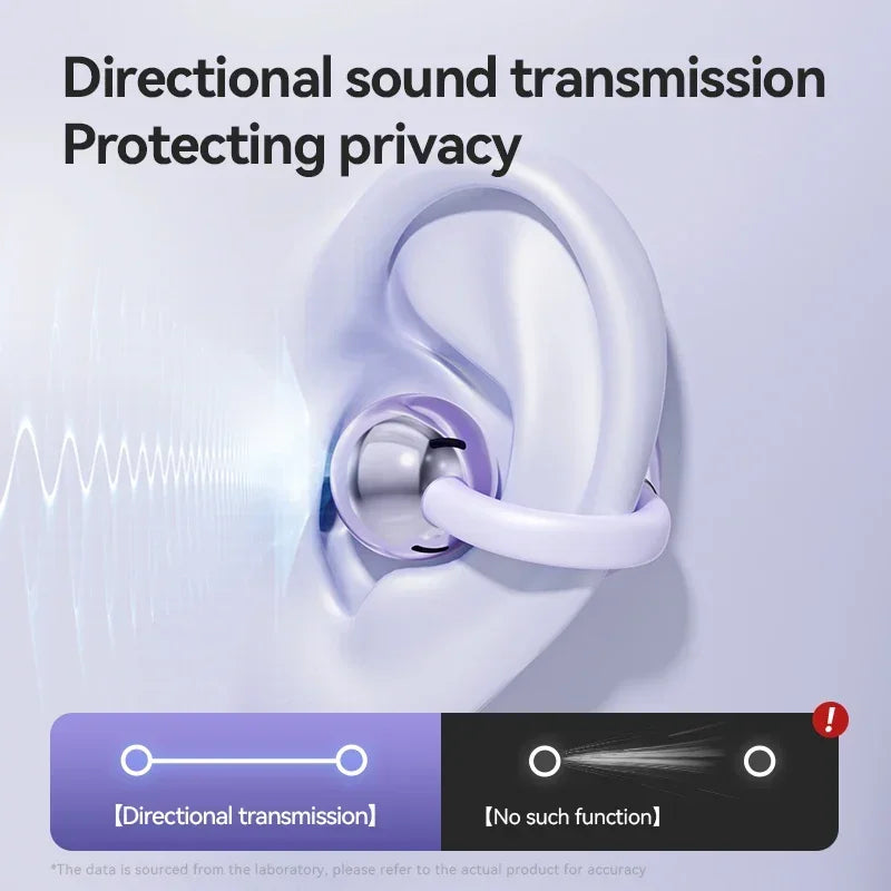 Xiaomi M79 Bone Conduction Earphones Bluetooth 5.4 Earbuds Clip on Ear Comfortable Waterproof Sport Digital Display Headsets