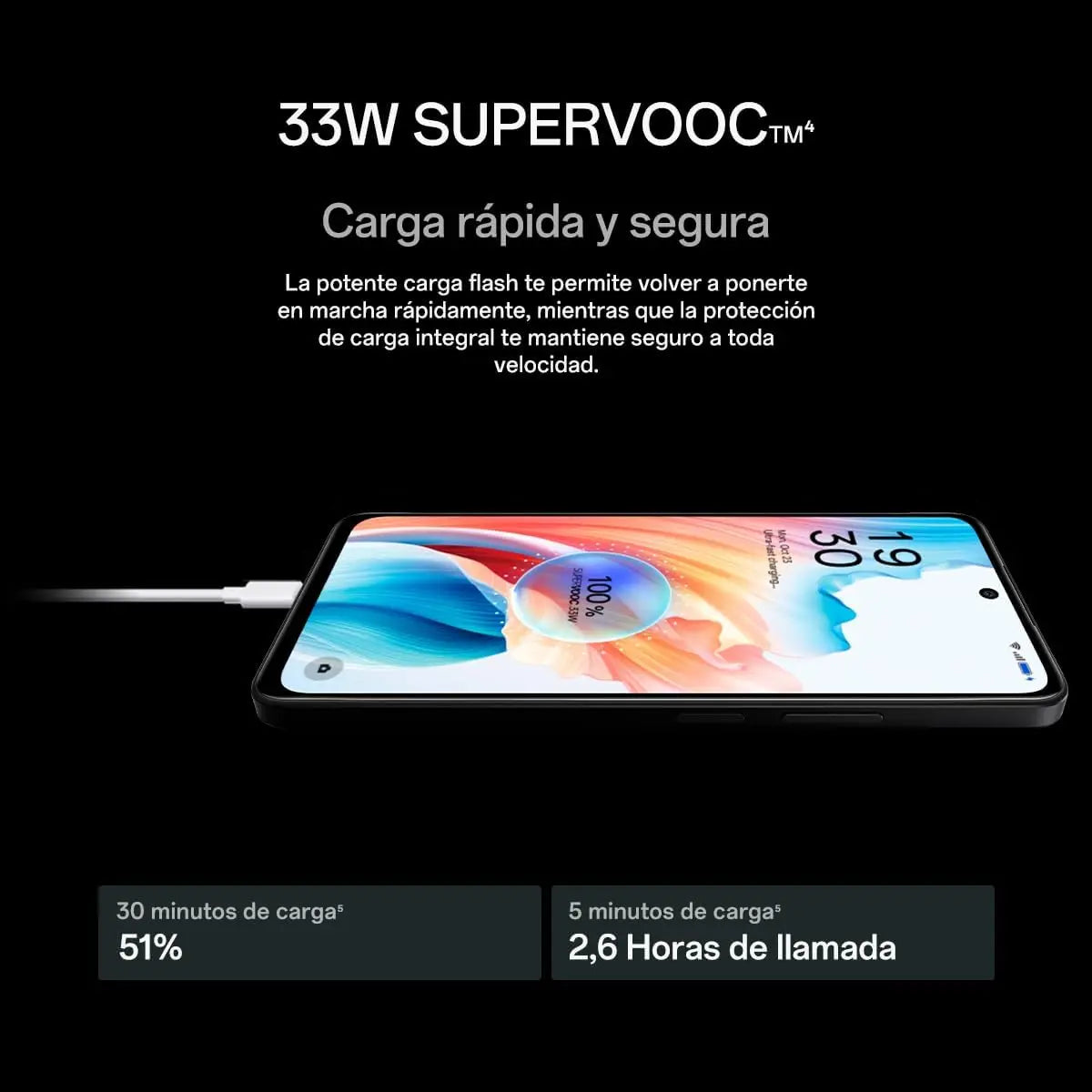 Oppo A79 5G-free Smartphone, 4GB + 128GB, OLED 6.7 Screen, 50 + 2 + 8MP camera, Android, 5000mAh battery, fast charge 33W-Black (Spanish version)
