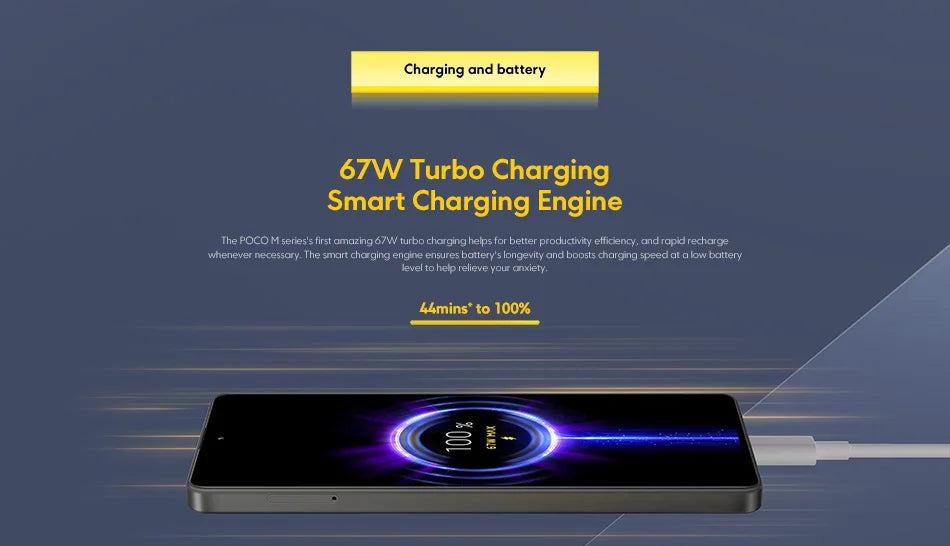 POCO M6 Pro Helio G99-Ultra 67W Turbo Charging 64MP Triple Camera With OIS 120Hz AMOLED 5000mAh Battery Global Version