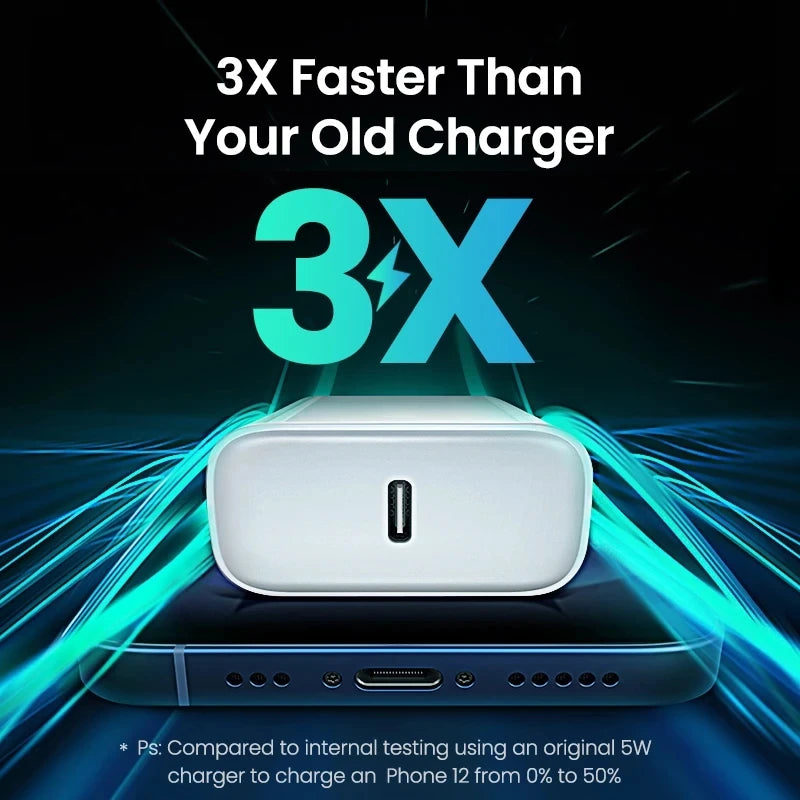 35W PD Fast Wall Charger for iPhone 15 14 Plus 11 12 13 Pro Max X XR XS 8 EU US Plug Quick Charging USB-C Power Adapter With Box