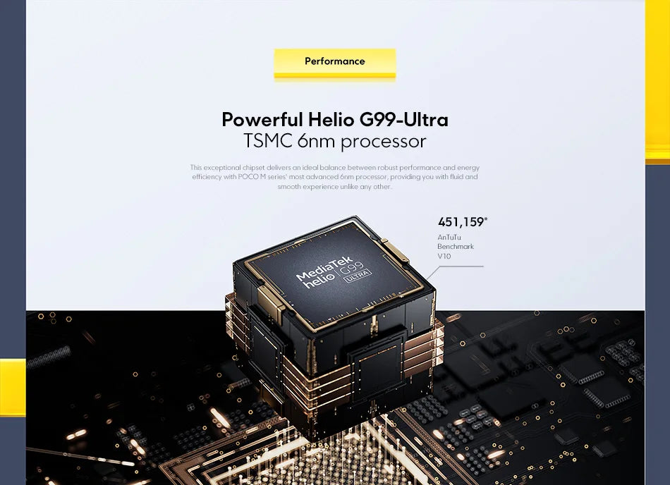POCO M6 Pro Helio G99-Ultra 67W Turbo Charging 64MP Triple Camera With OIS 120Hz AMOLED 5000mAh Battery Global Version