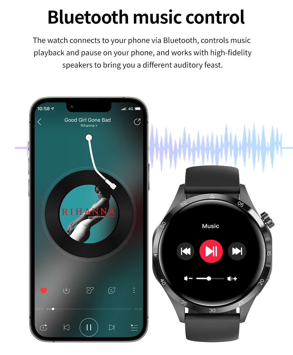 2025 For Android GT4 Pro GPS NFC Smart Watch Men 360*360 AMOLED Screen Heart rate Bluetooth Call IP68 Waterproof Man Smartwatch