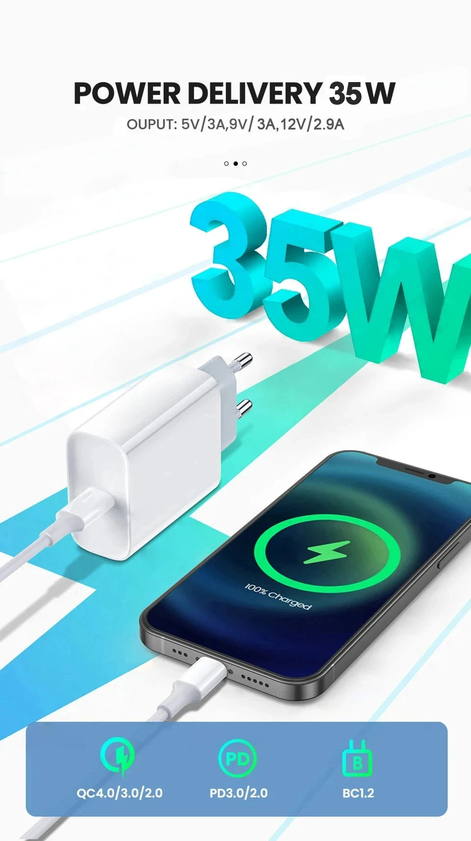 35W PD Fast Wall Charger for iPhone 15 14 Plus 11 12 13 Pro Max X XR XS 8 EU US Plug Quick Charging USB-C Power Adapter With Box