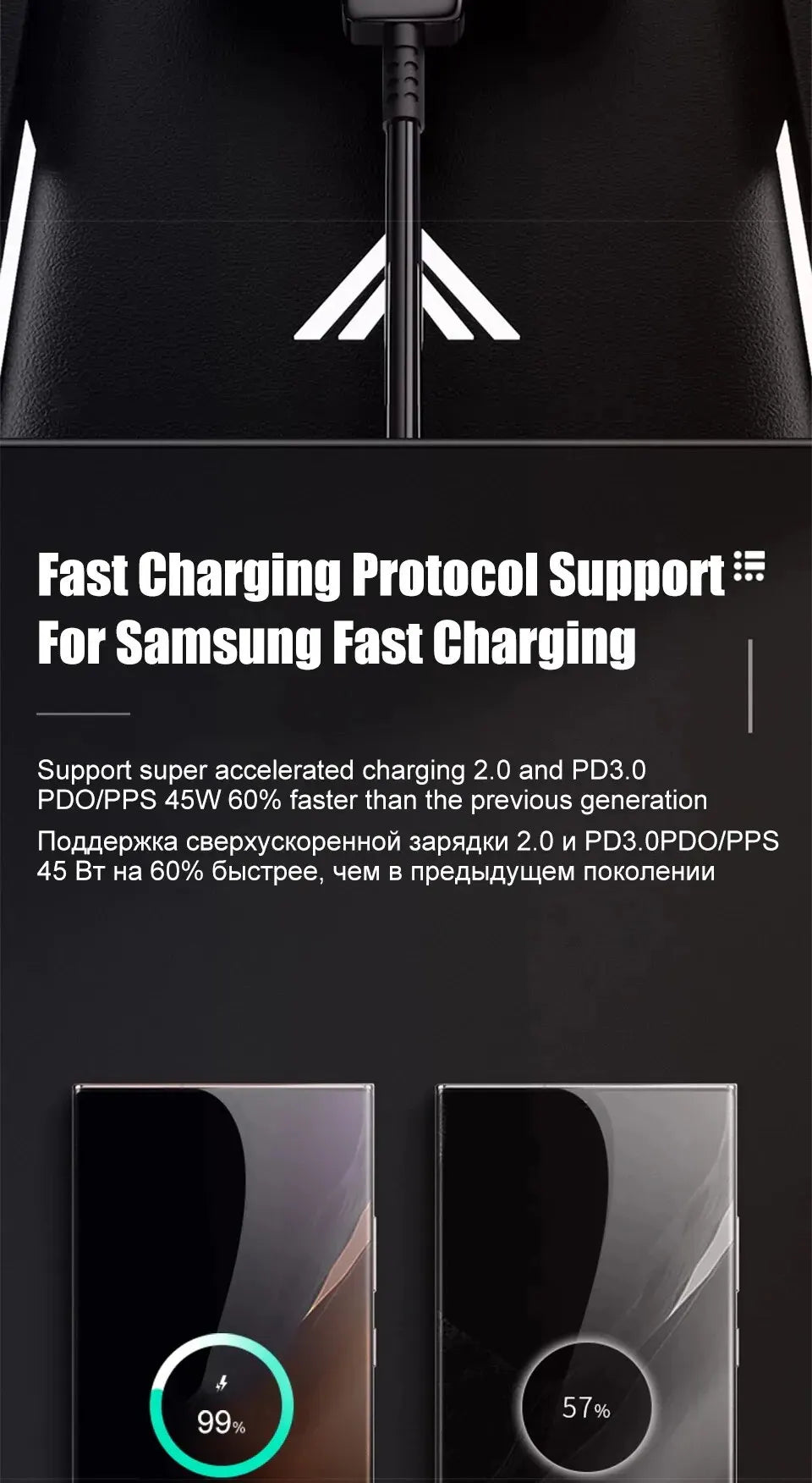 45W PD Charger Super Fast Charging For Samsung Galaxy S24 S23 Ultra Note Mobile Phone Type C Quick Charge Adapter Data Cable Set