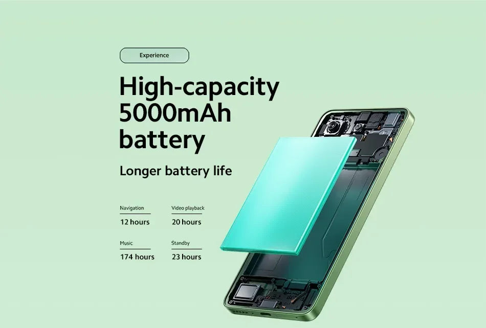 Global Version Xiaomi Redmi Note 13 Smartphone 6.67 Inch 120hz AMOLED Screen Snapdragon 685 108MP Triple Camera 5000mAh