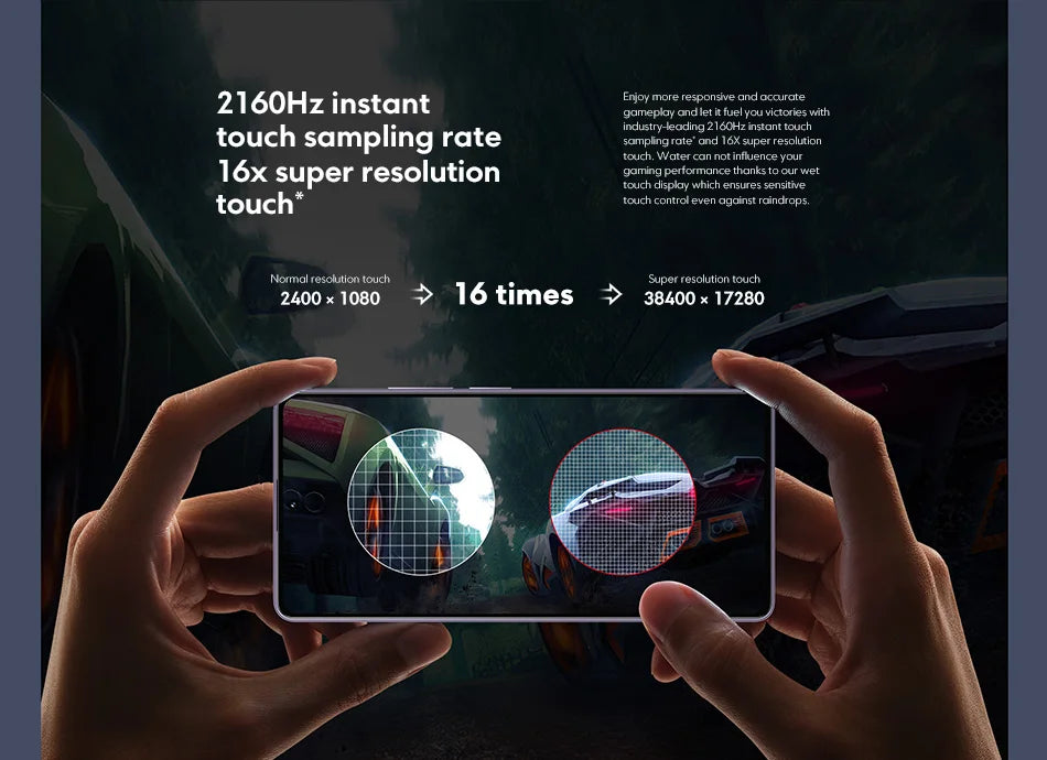 POCO M6 Pro Helio G99-Ultra 67W Turbo Charging 64MP Triple Camera With OIS 120Hz AMOLED 5000mAh Battery Global Version
