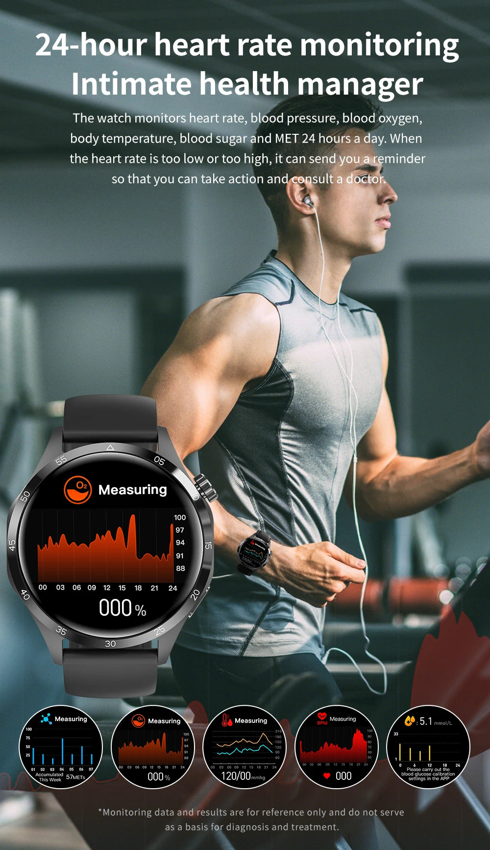 2025 For Android GT4 Pro GPS NFC Smart Watch Men 360*360 AMOLED Screen Heart rate Bluetooth Call IP68 Waterproof Man Smartwatch