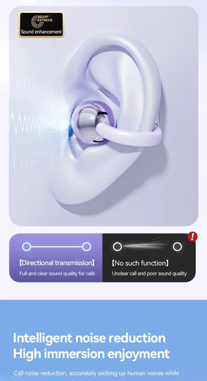 Xiaomi M79 Bone Conduction Earphones Bluetooth 5.4 Earbuds Clip on Ear Comfortable Waterproof Sport Digital Display Headsets
