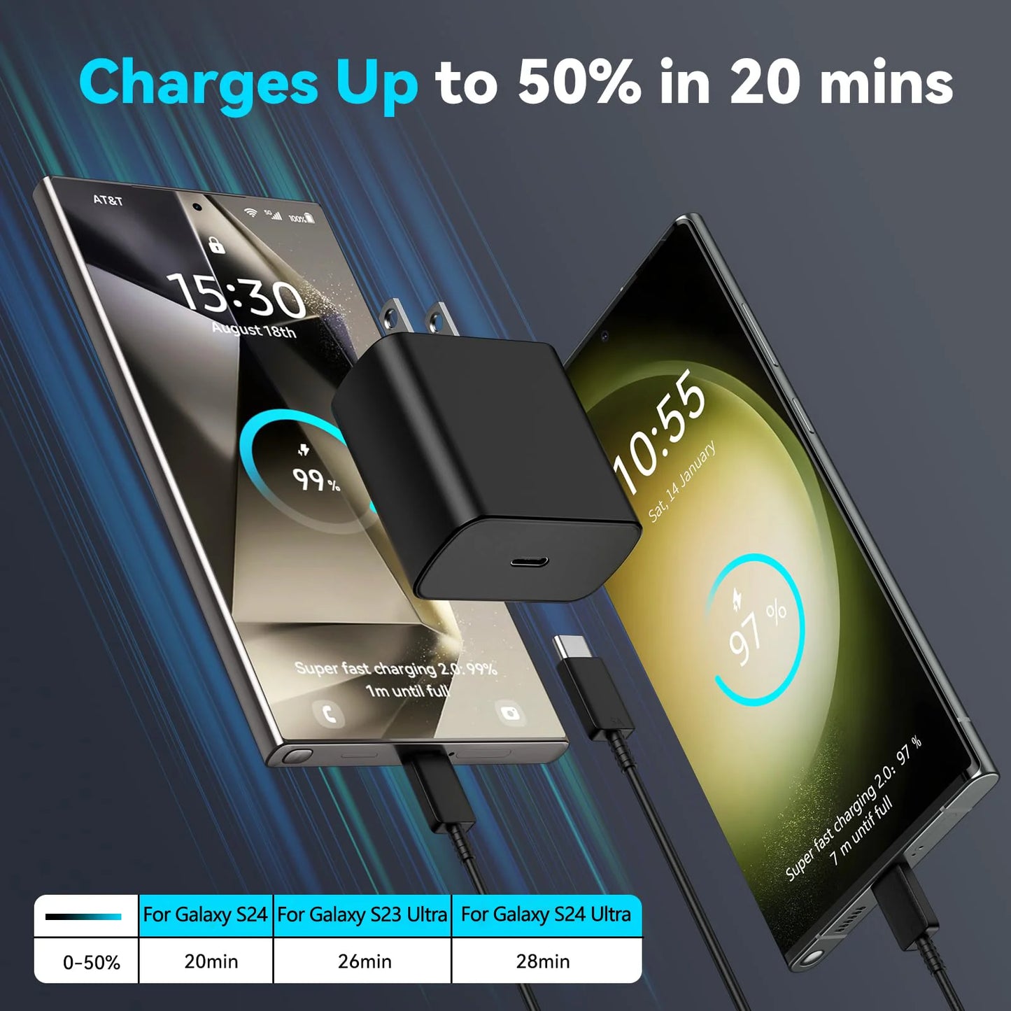 45W PD Charger Super Fast Charging For Samsung Galaxy S24 S23 Ultra Note Mobile Phone Type C Quick Charge Adapter Data Cable Set