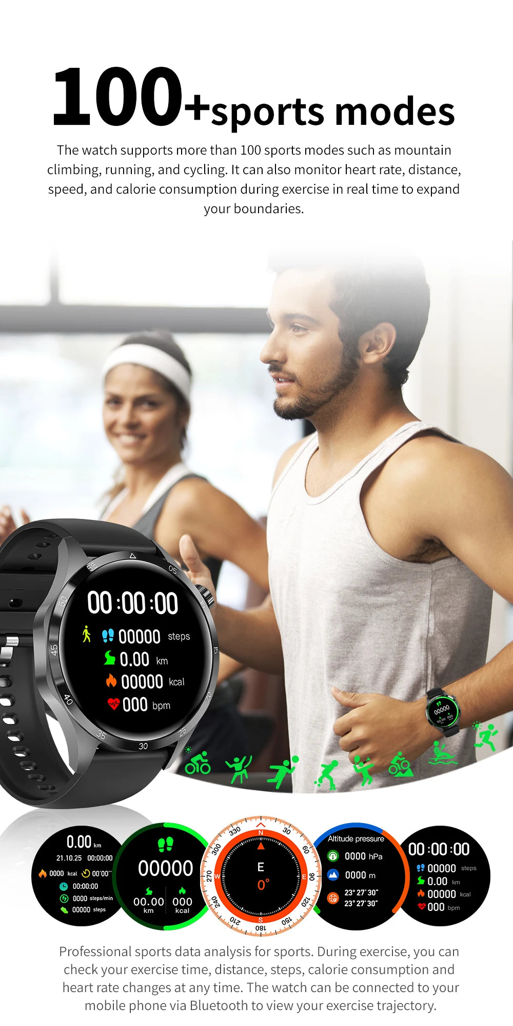 2025 For Android GT4 Pro GPS NFC Smart Watch Men 360*360 AMOLED Screen Heart rate Bluetooth Call IP68 Waterproof Man Smartwatch